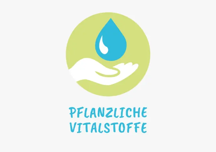 Face Yoga Ausbildung | Yoga4Face®